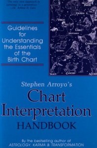 ChartInterpretationHandbook-cover